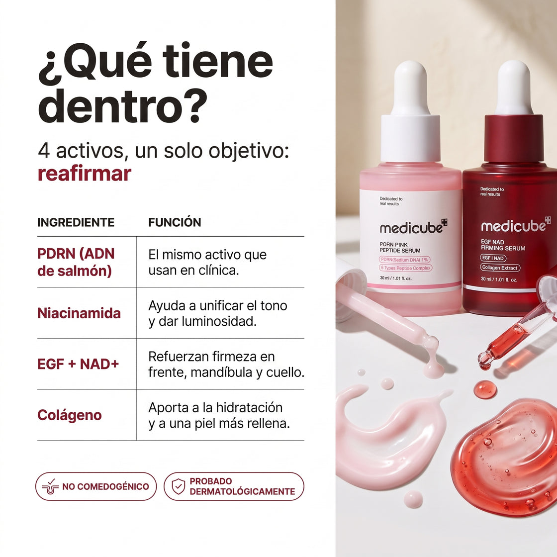 Dúo Reafirmante Medicube - El secreto de las clínicas.