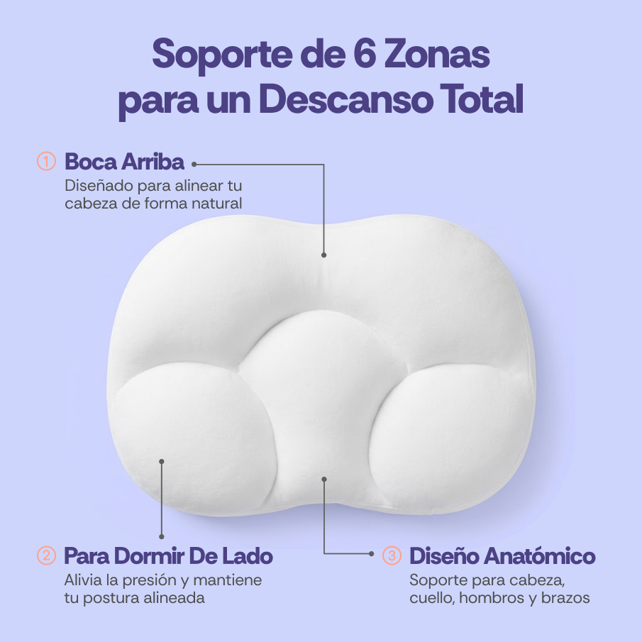 Almohada CloudAlign™ - Elimina tus Dolores de Espalda y Cuello al Dormir